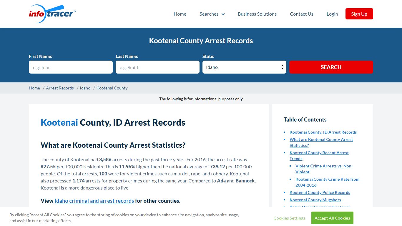 Kootenai County, ID Arrests, Mugshots & Jail Records ...